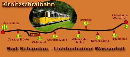Haltestellen der Kirnitzschtalbahn